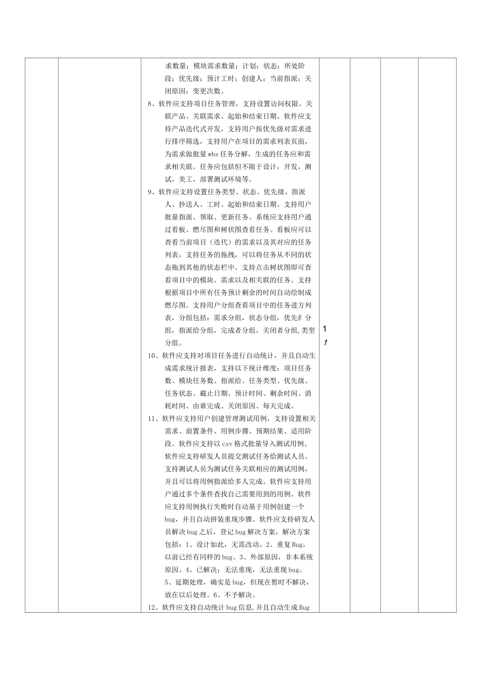 软件测试专业实训室配置方案及预算_第3页
