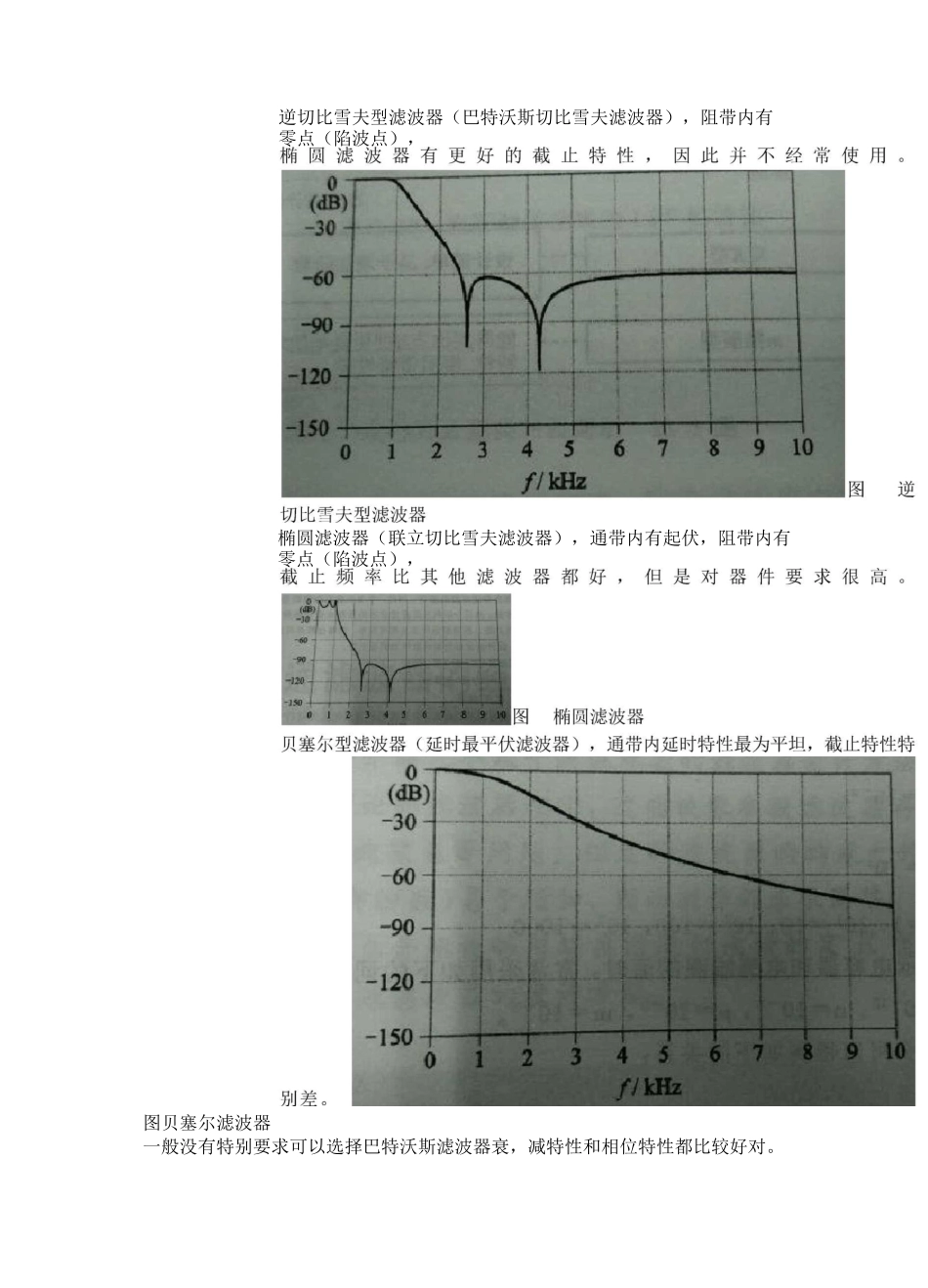 LC滤波器简单设计法_第2页