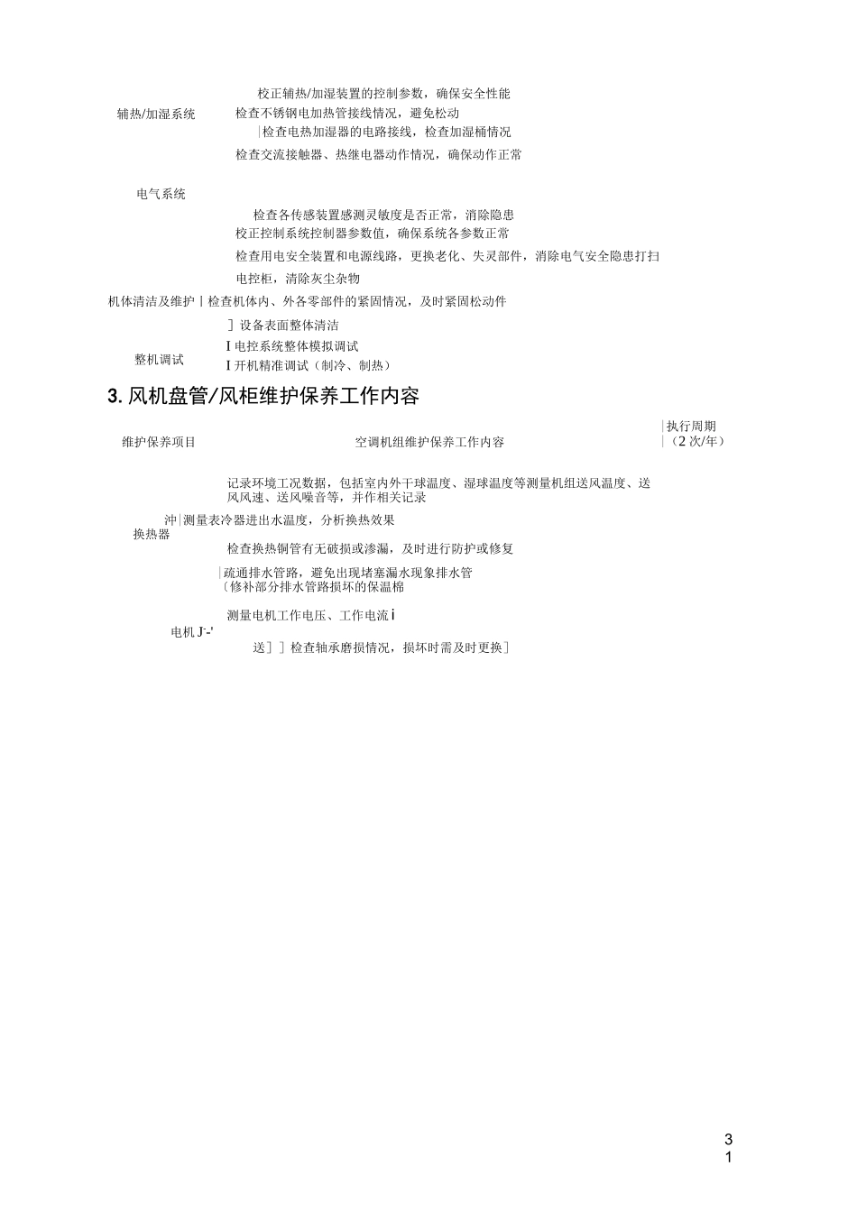 空调机组、水塔、水系统、水泵、末端等整体维护内容_第3页