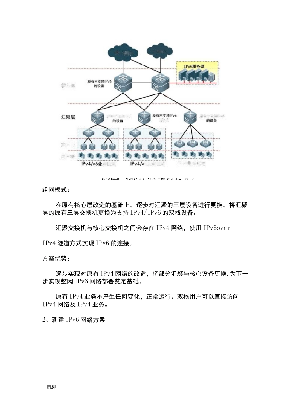 IPV4升级到IPV6建设设计方案_第3页