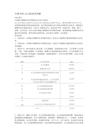中国AOPA无人机培训详解.精讲