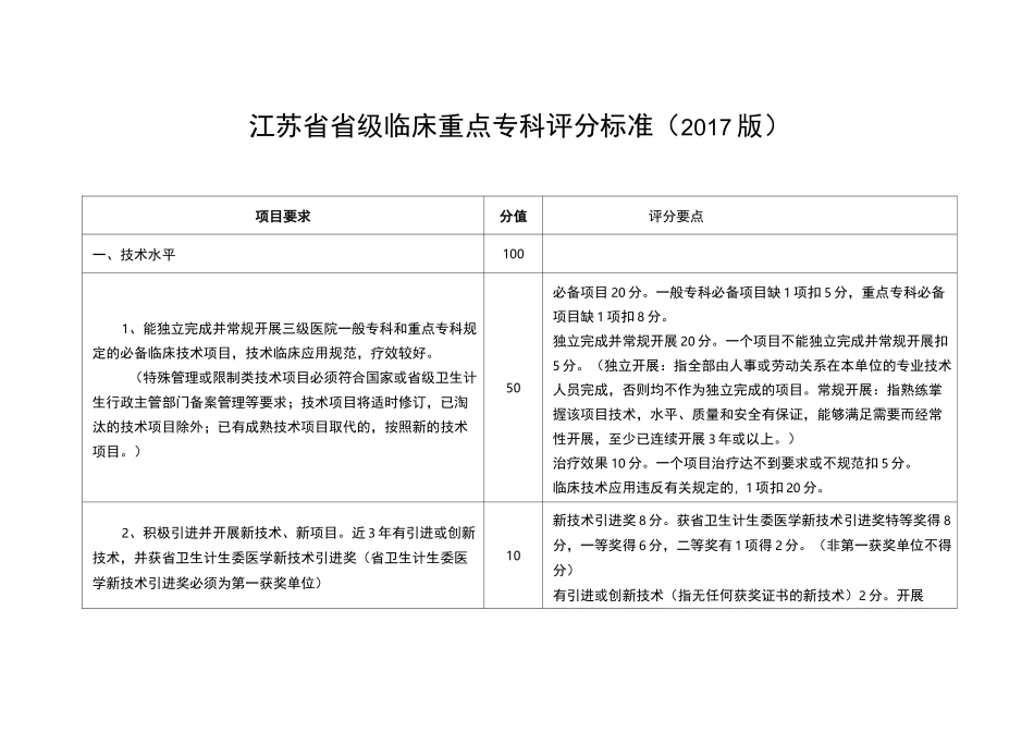 江苏省省级临床重点专科评分标准_第1页