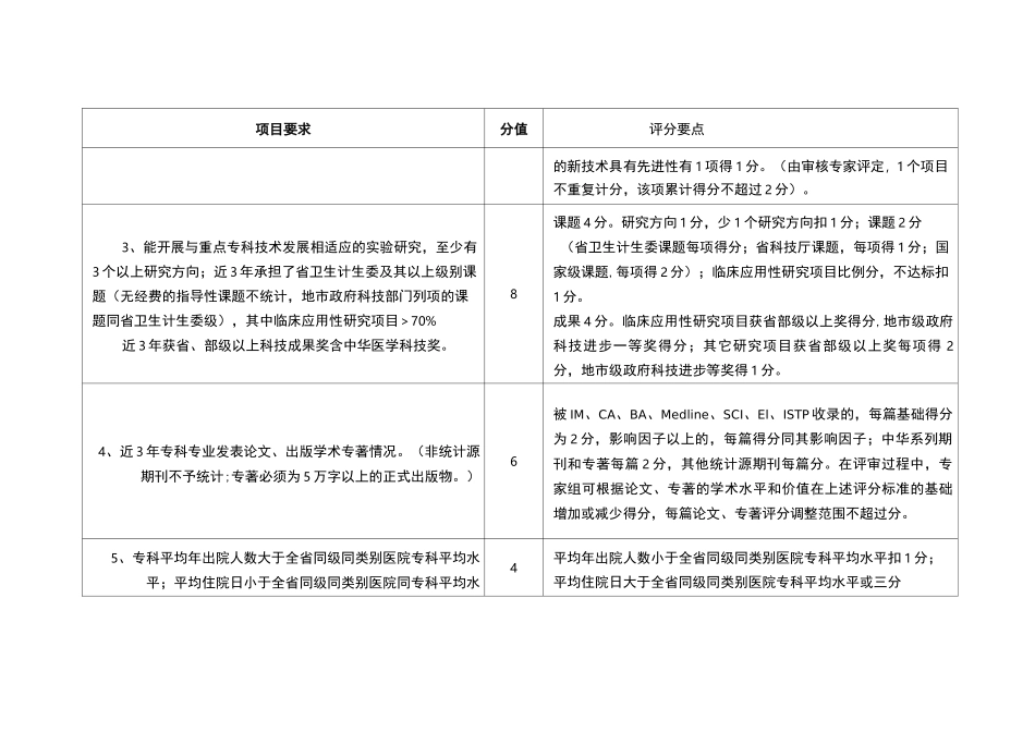 江苏省省级临床重点专科评分标准_第2页