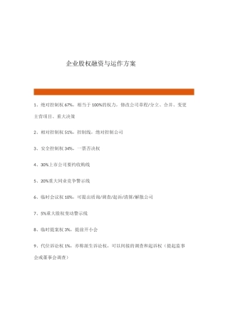 企业股权融资与运作方案