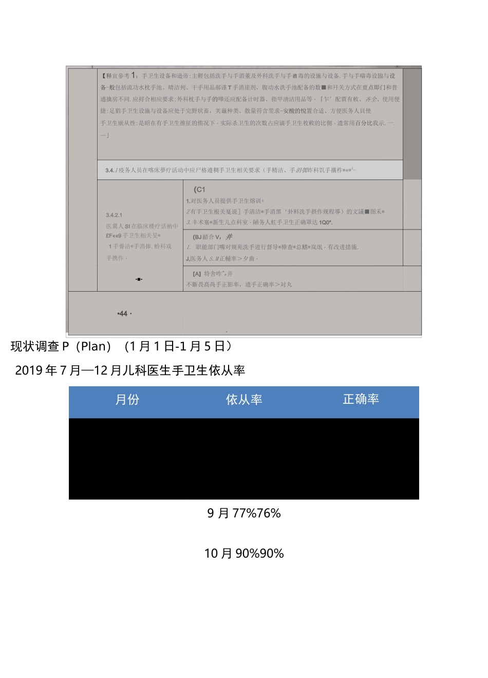 儿科手卫生PDCA_第3页