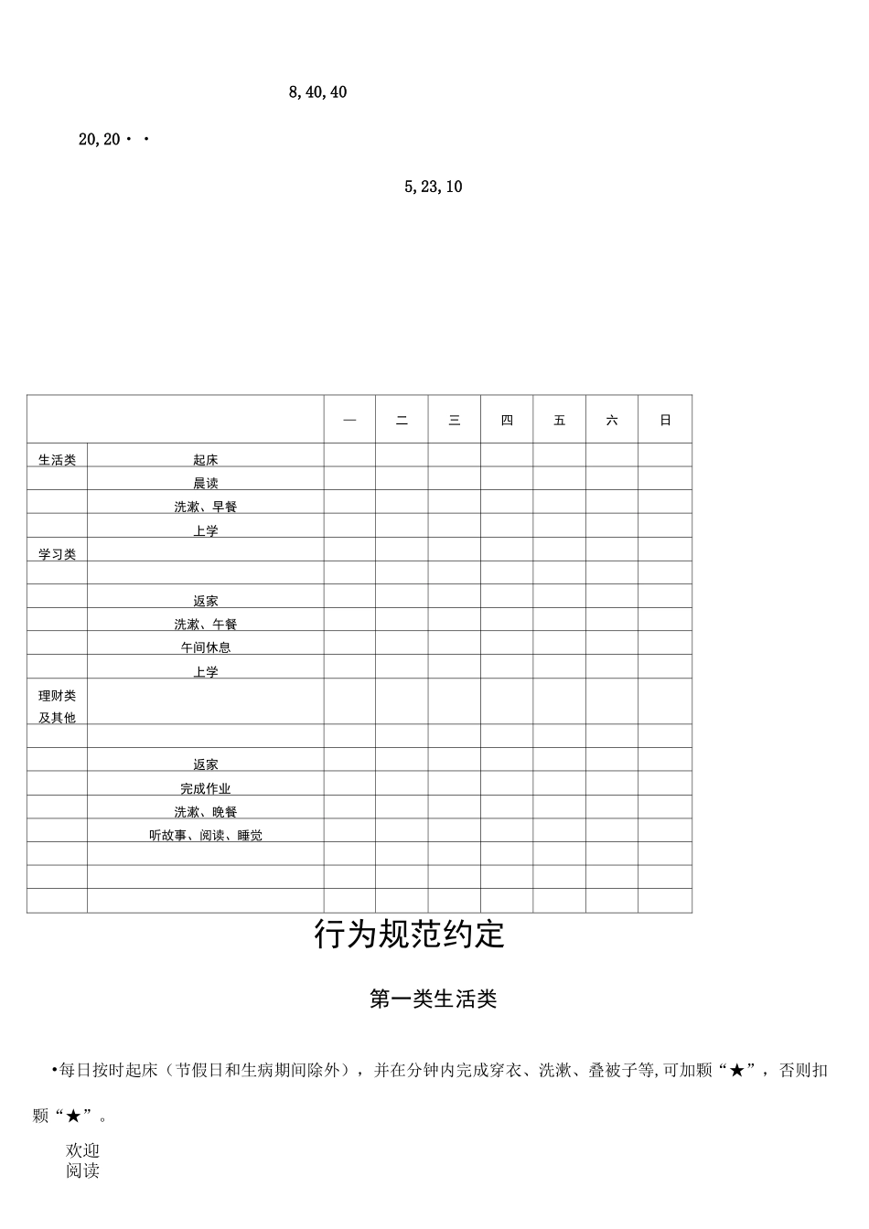 家庭好孩子作息时间表_第3页