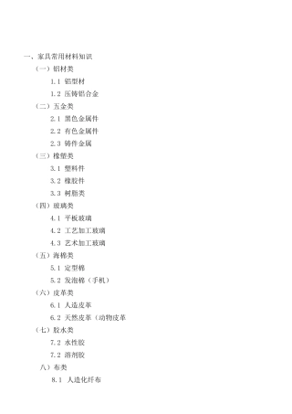 家具常用材料知识