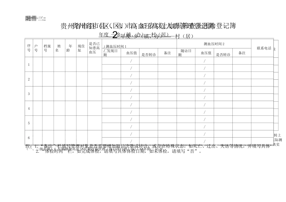 高血压、糖尿病管理登记本、首诊血糖血压登记薄等一整套 (贵州省省级模板)_第1页