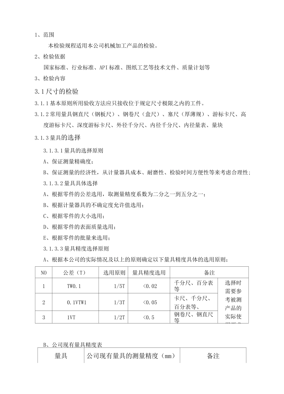机械加工检验要求标准规范_第2页