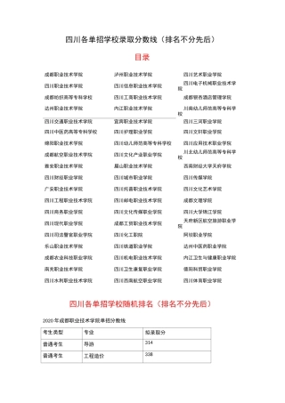 四川高职单招各学校专业录取分数线汇总