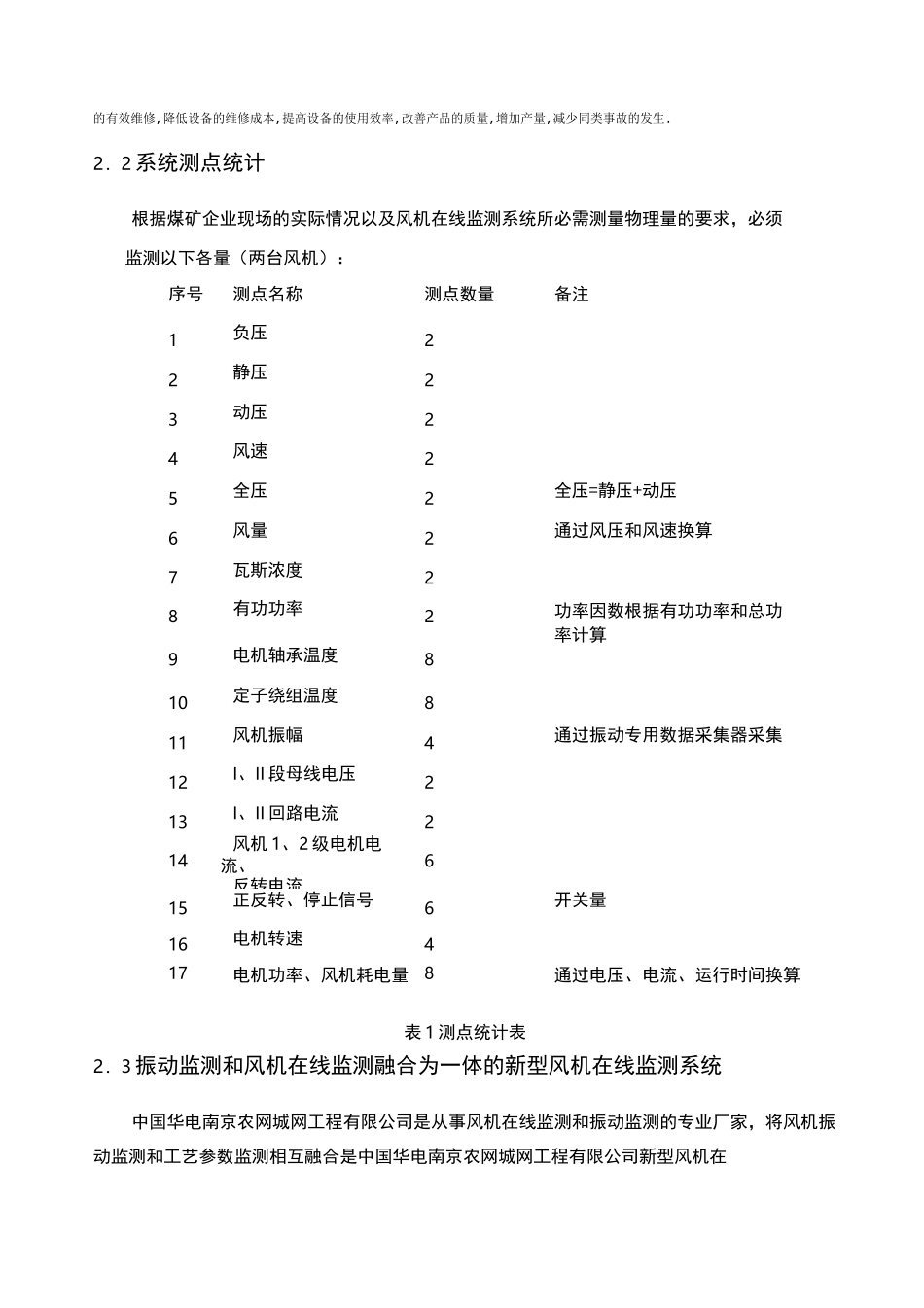 煤矿风机在线监测系统_第3页
