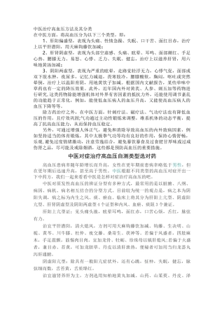 中医治疗高血压方法及其分类
