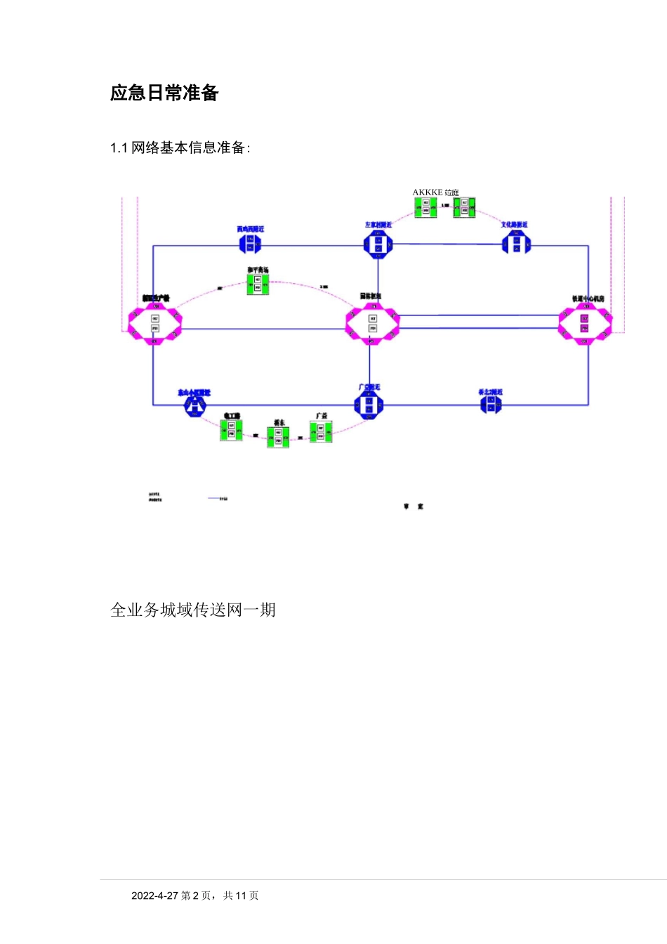 网络应急预案_第2页