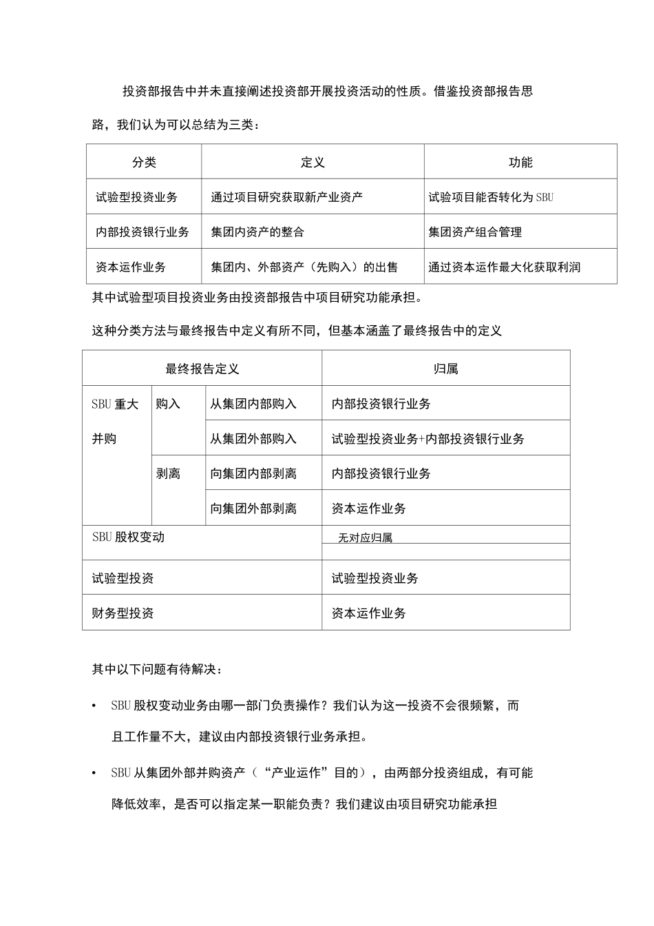 投资管理部职能及业务规程_第2页