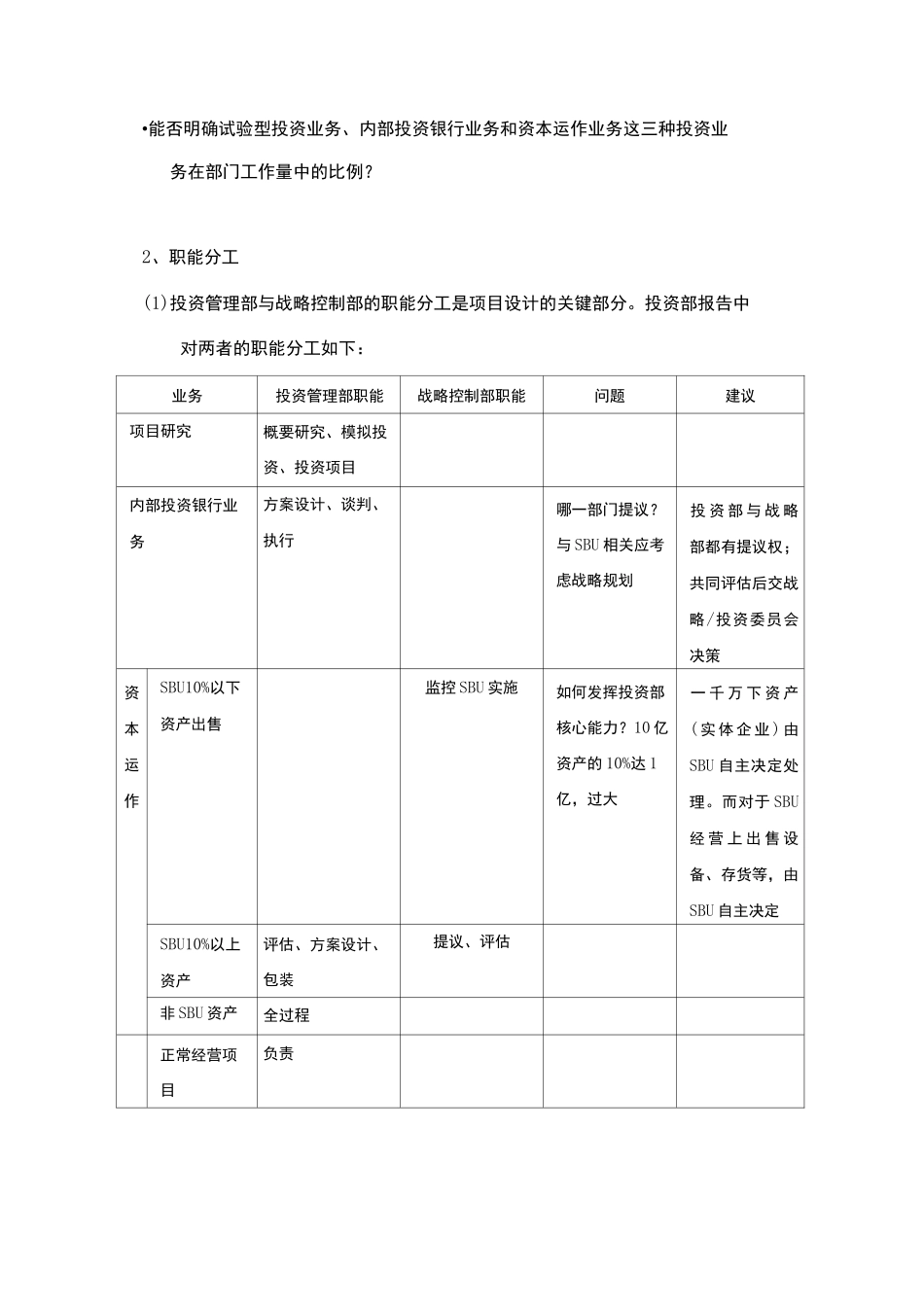 投资管理部职能及业务规程_第3页