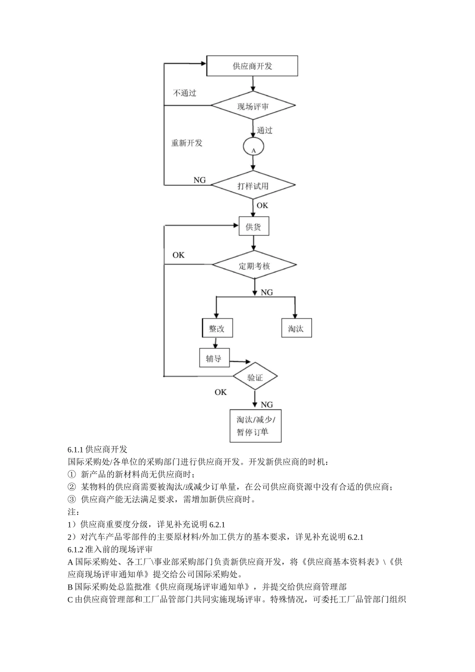 供应商的选择和评价控制程序_第3页