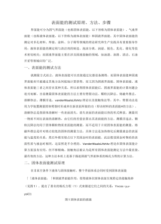 表面能的测试原理、方法、步骤