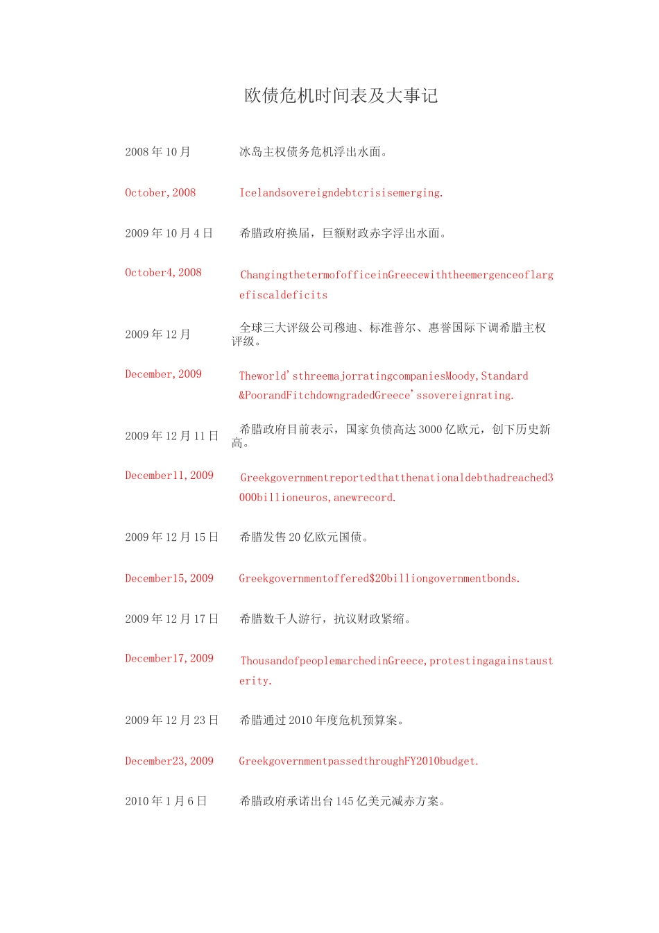 欧债危机时间表及大事记_第1页