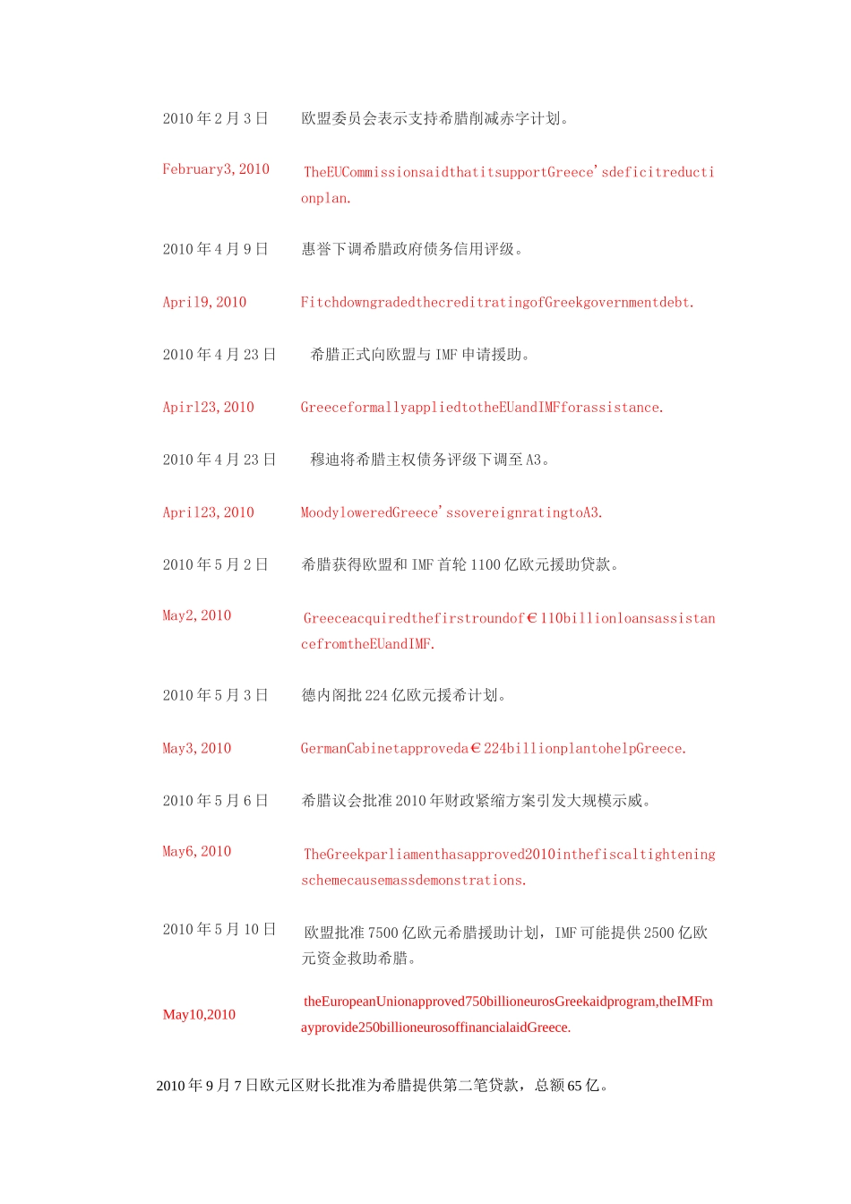欧债危机时间表及大事记_第3页