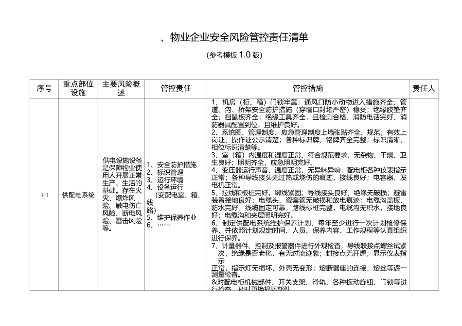 物业企业安全风险管控责任清单_第1页