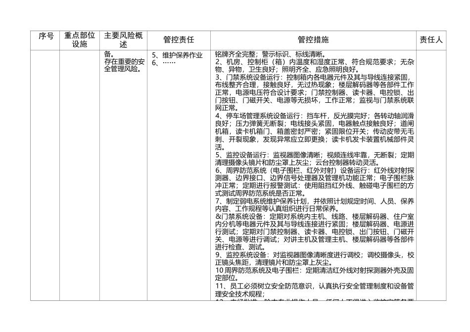 物业企业安全风险管控责任清单_第3页