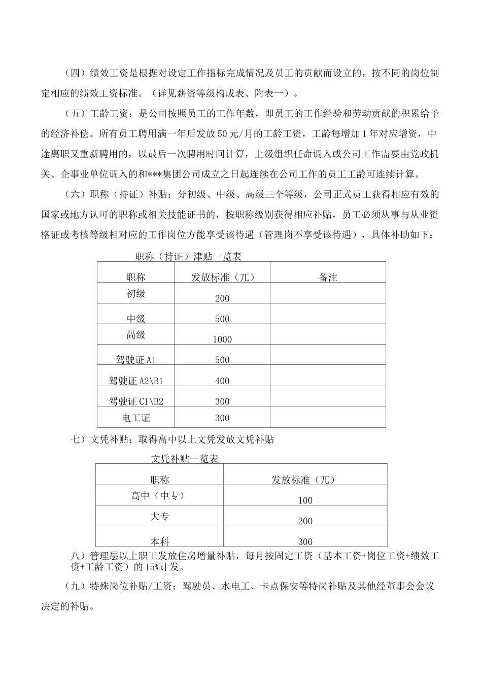 集团公司薪酬体系附薪酬等级表_第3页