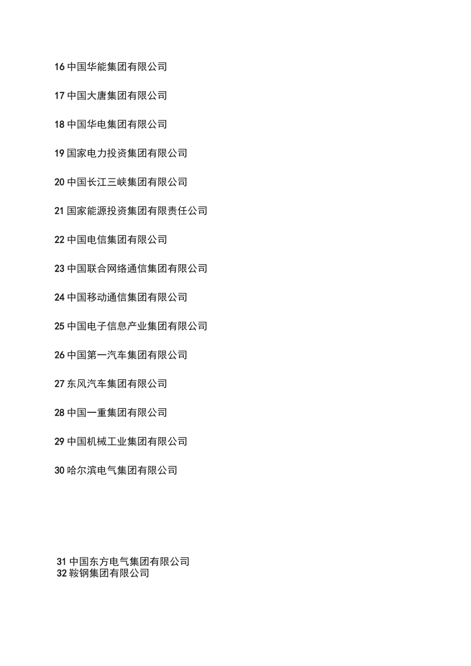 最新央企名单大全_第2页