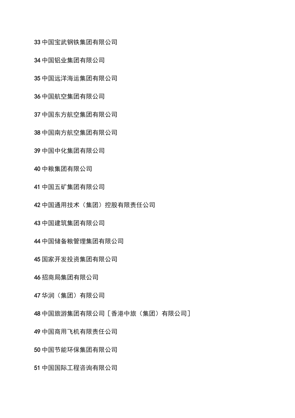 最新央企名单大全_第3页