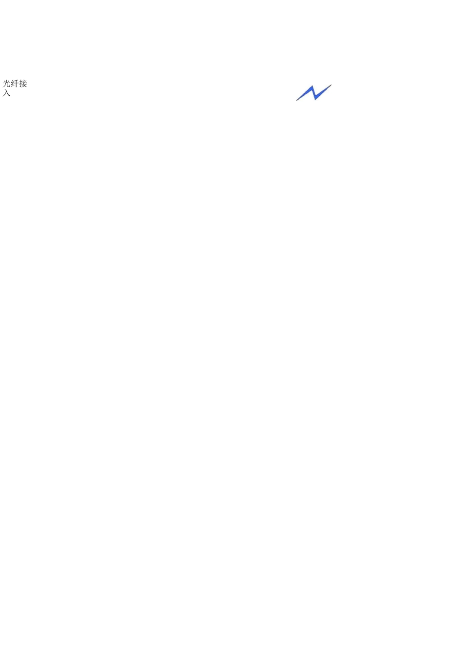 企业计算机网络维护方案说明_第3页