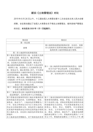 2020年新旧土地法对比
