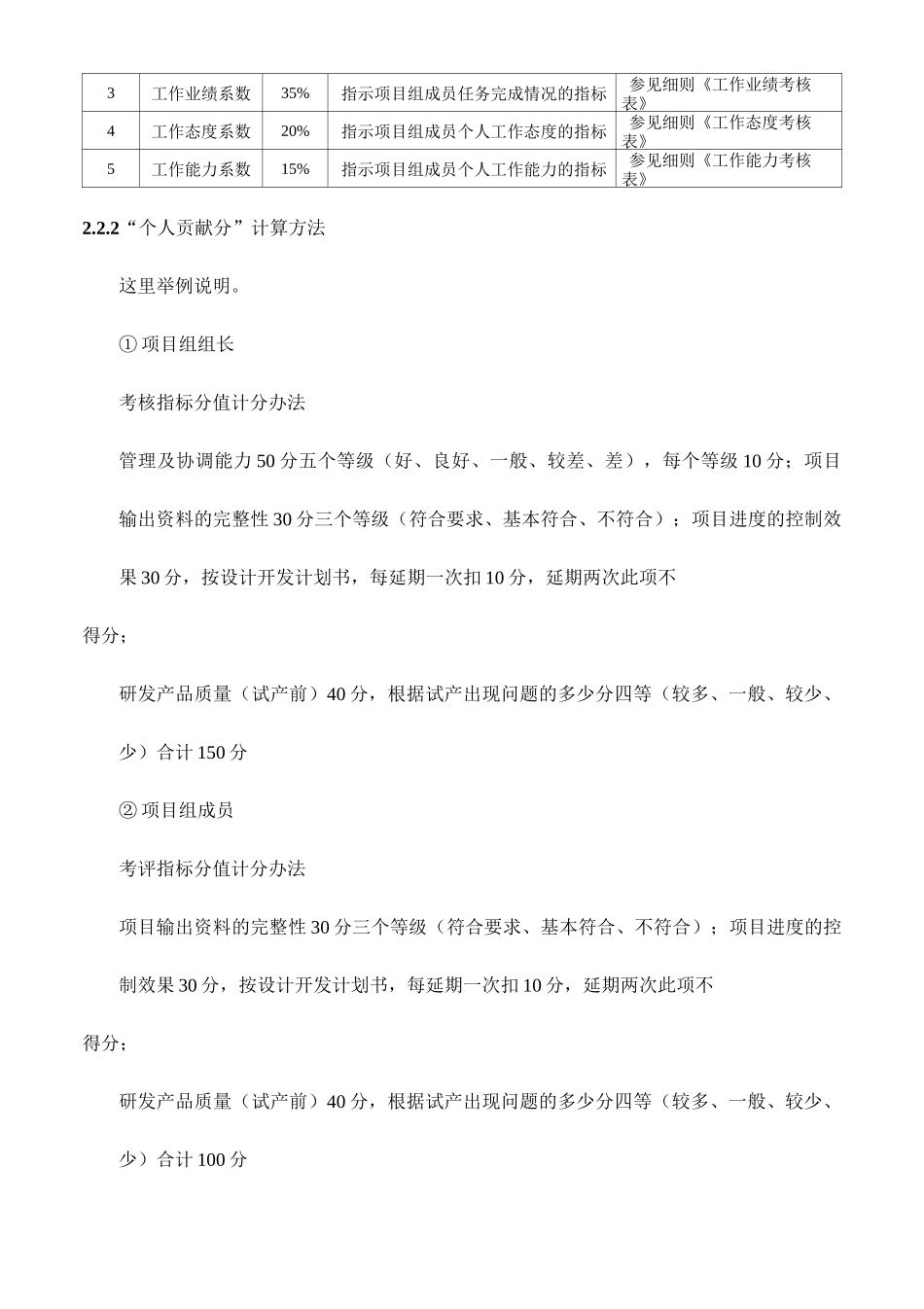 公司奖金分配方案及制度_第2页