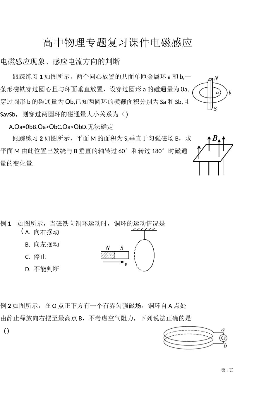 高中物理专题复习  电 磁 感 应_第1页