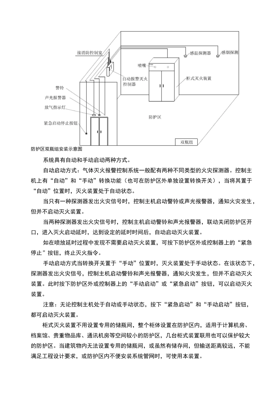 柜式七氟丙烷,气体灭火系统,安装和施工,方案_第2页