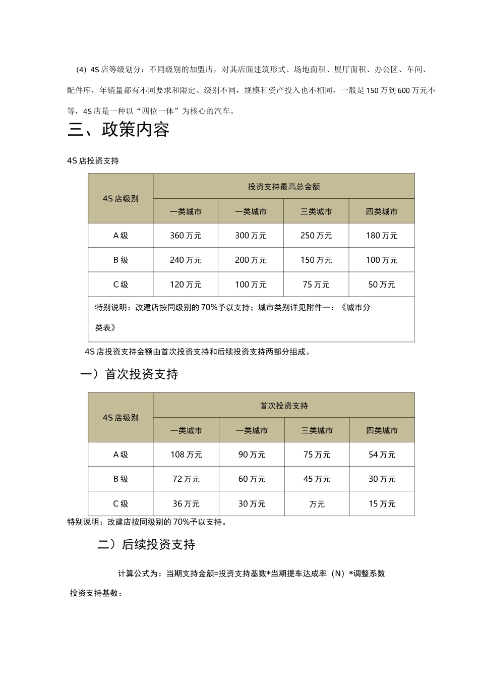 4s店建店规范_第2页