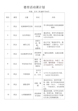 德育活动课计划