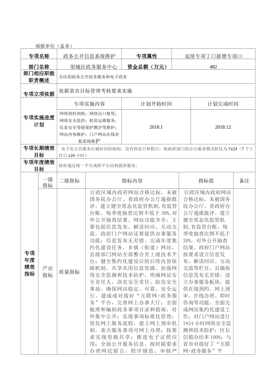 专项资金绩效目标申报表_第1页