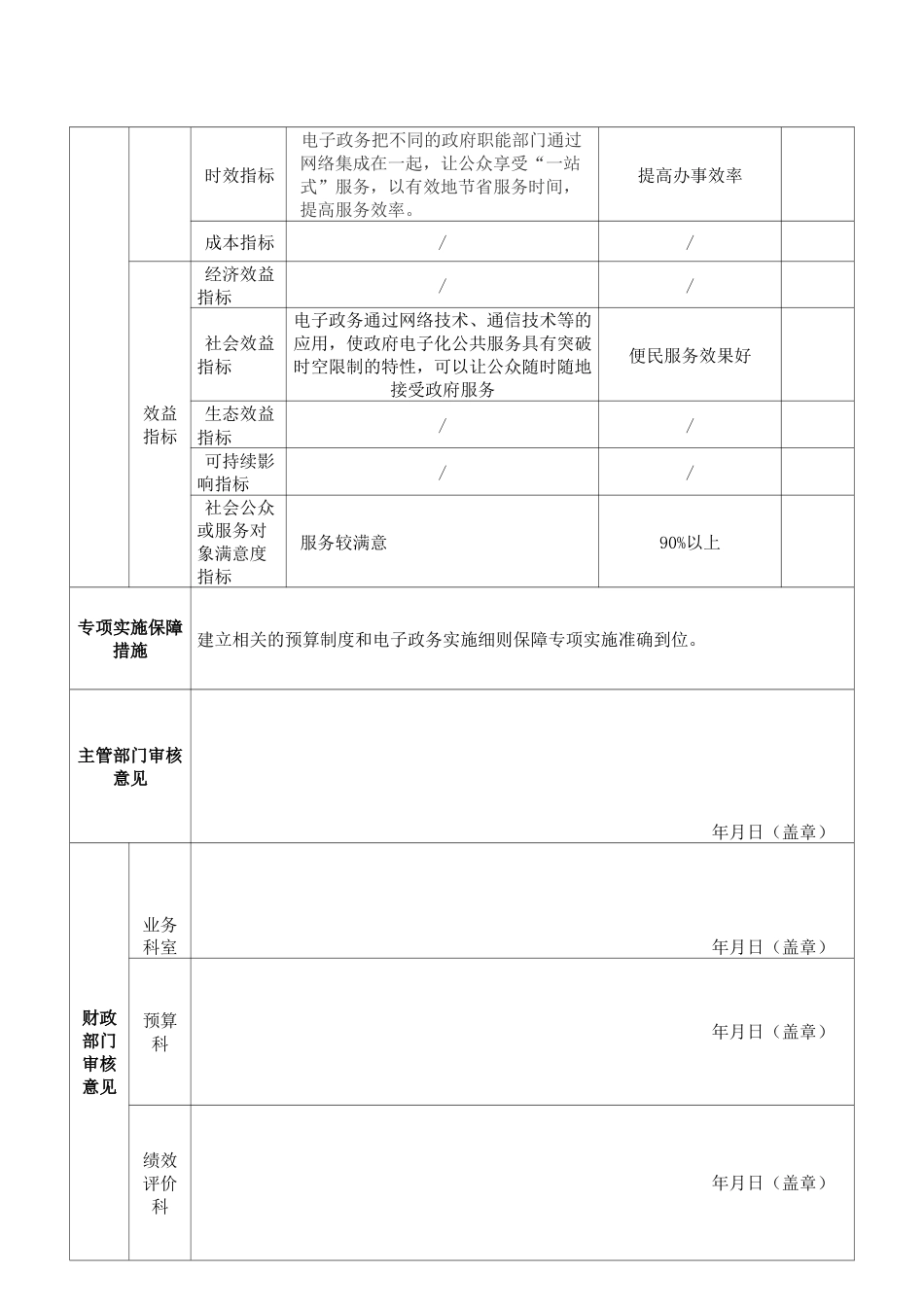 专项资金绩效目标申报表_第2页