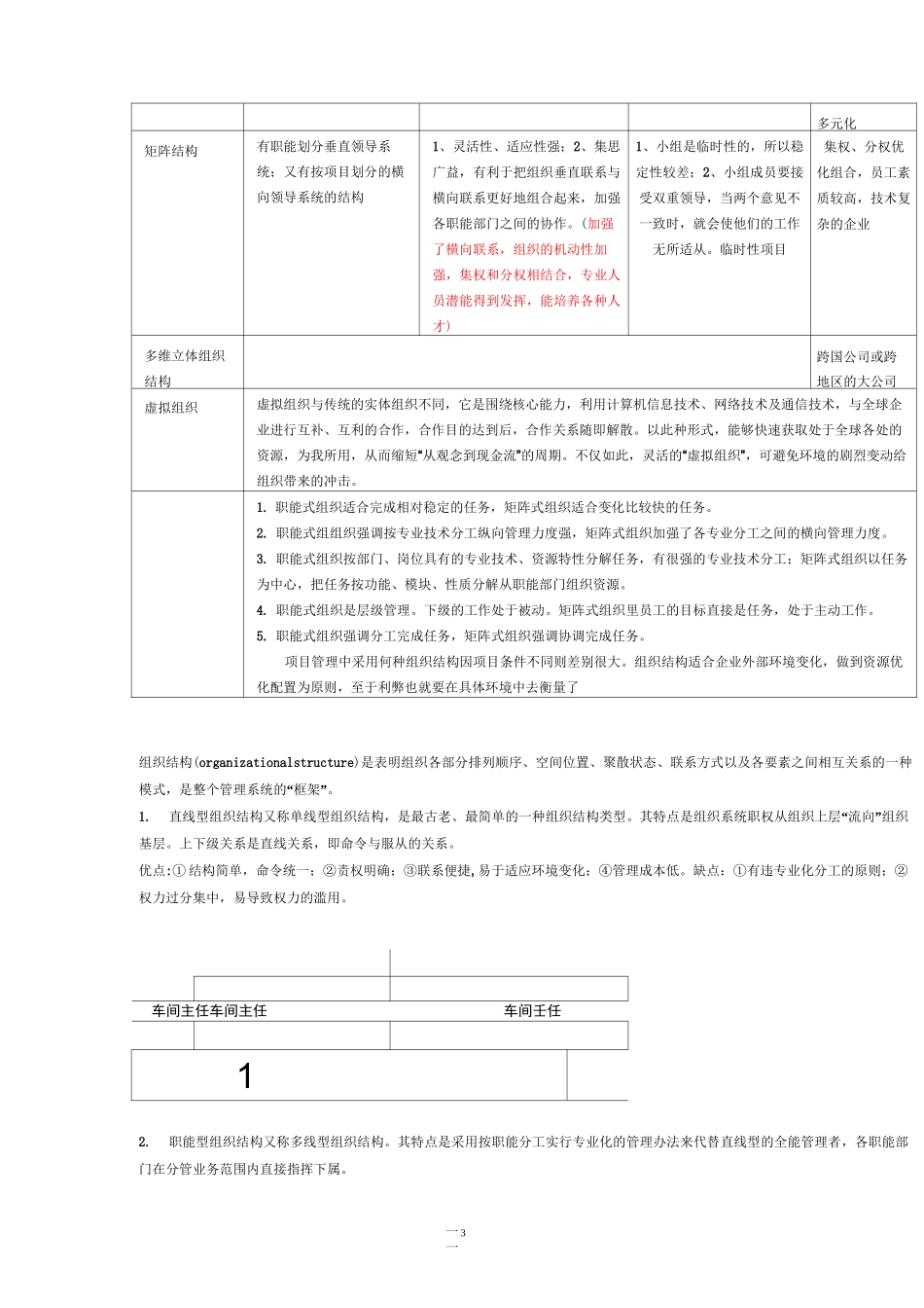 组织结构的基本类型(全)_第3页