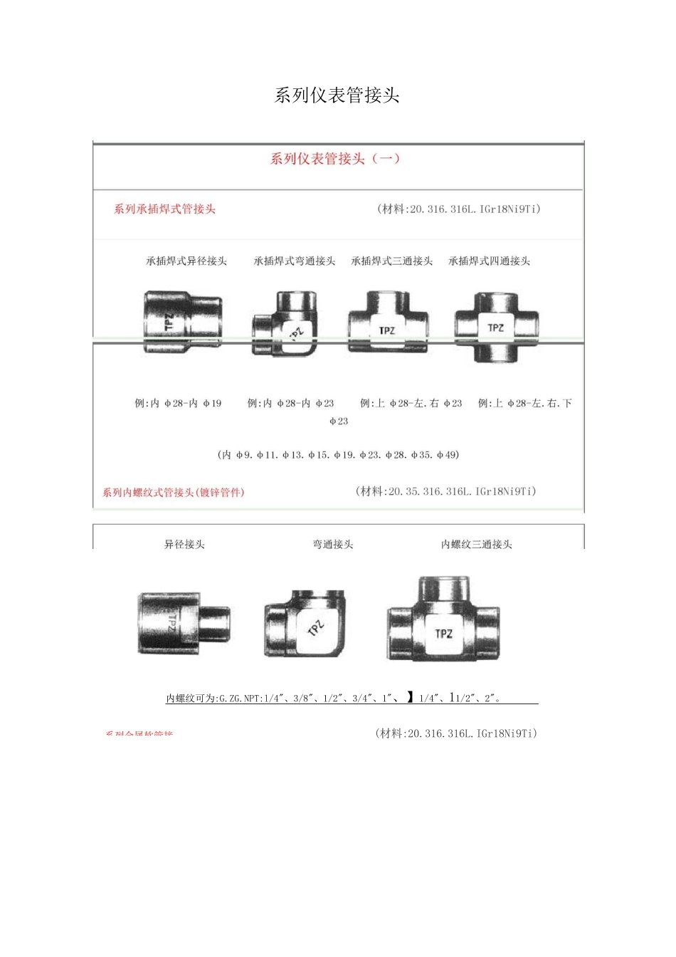 系列仪表管接头_第1页