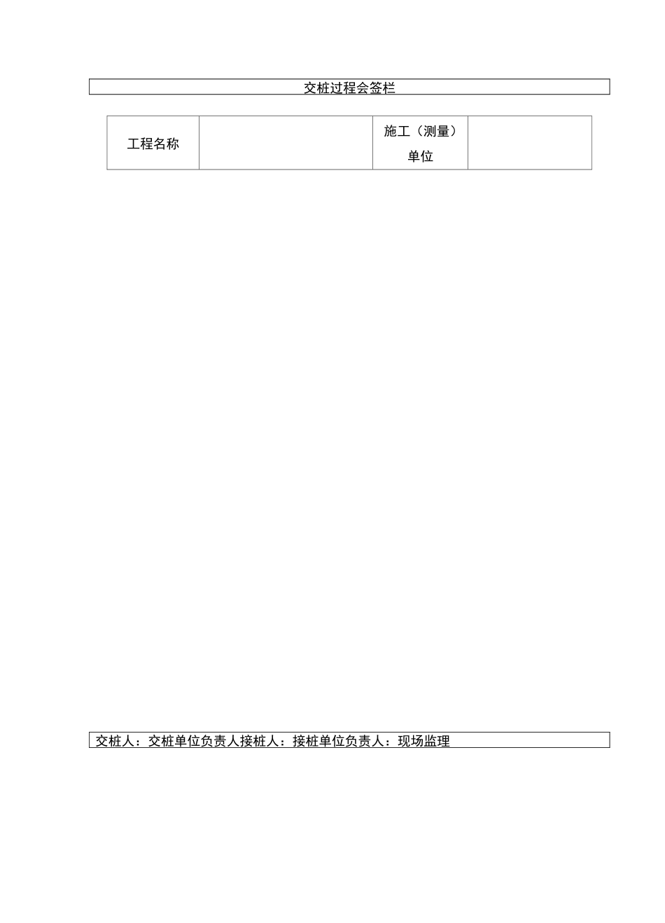 工程测量控制点交桩记录表_第2页
