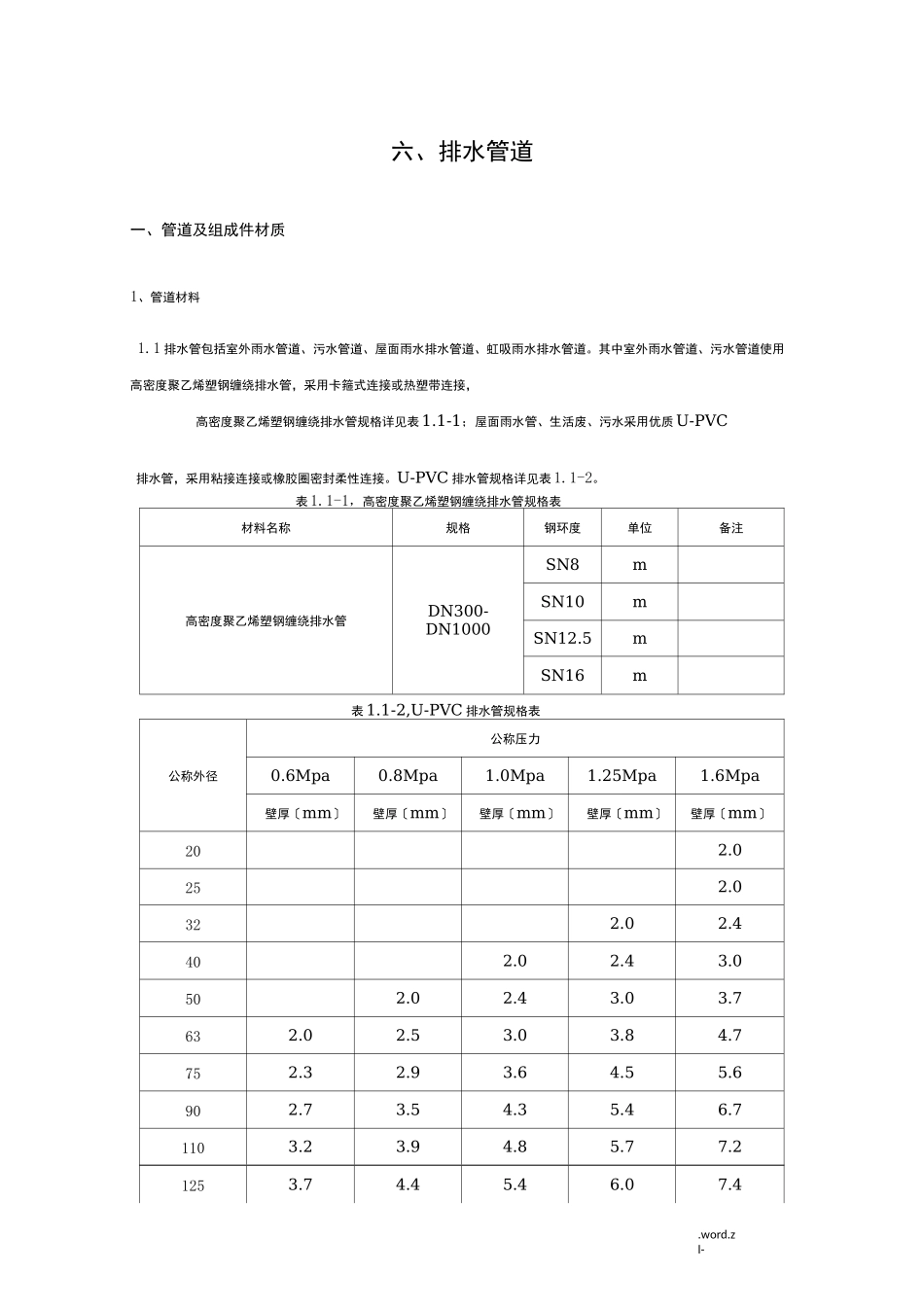 排水管道施工技术要求_第1页
