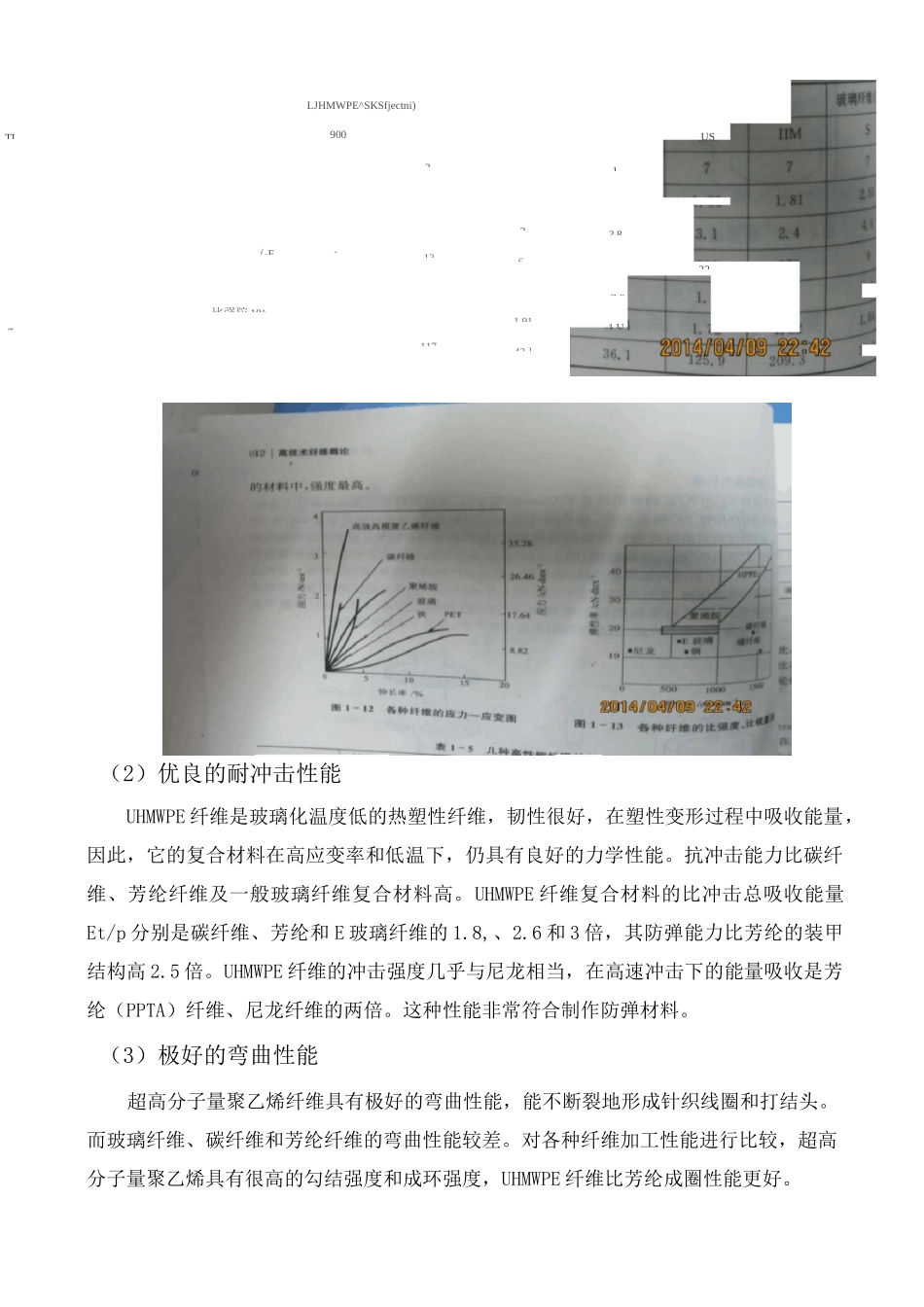 高强高模聚乙烯纤维性能和用途_第2页