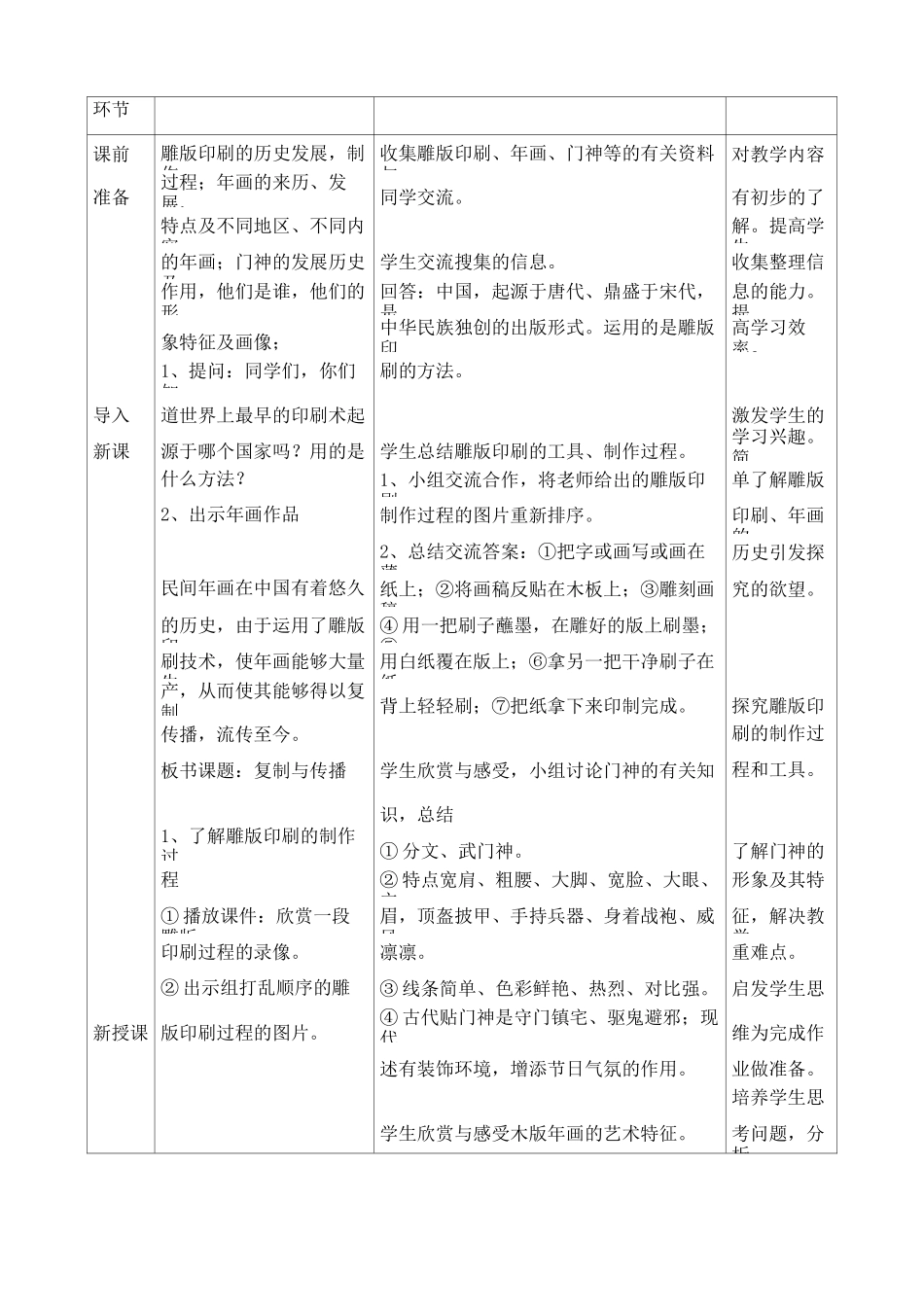 《复制与传播》教学设计和教案_第2页