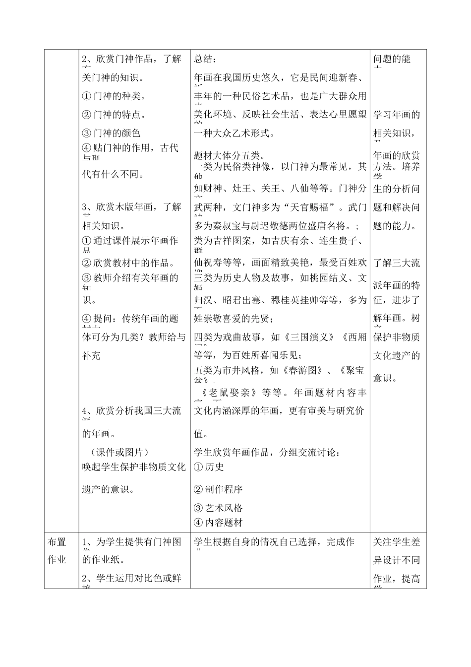 《复制与传播》教学设计和教案_第3页