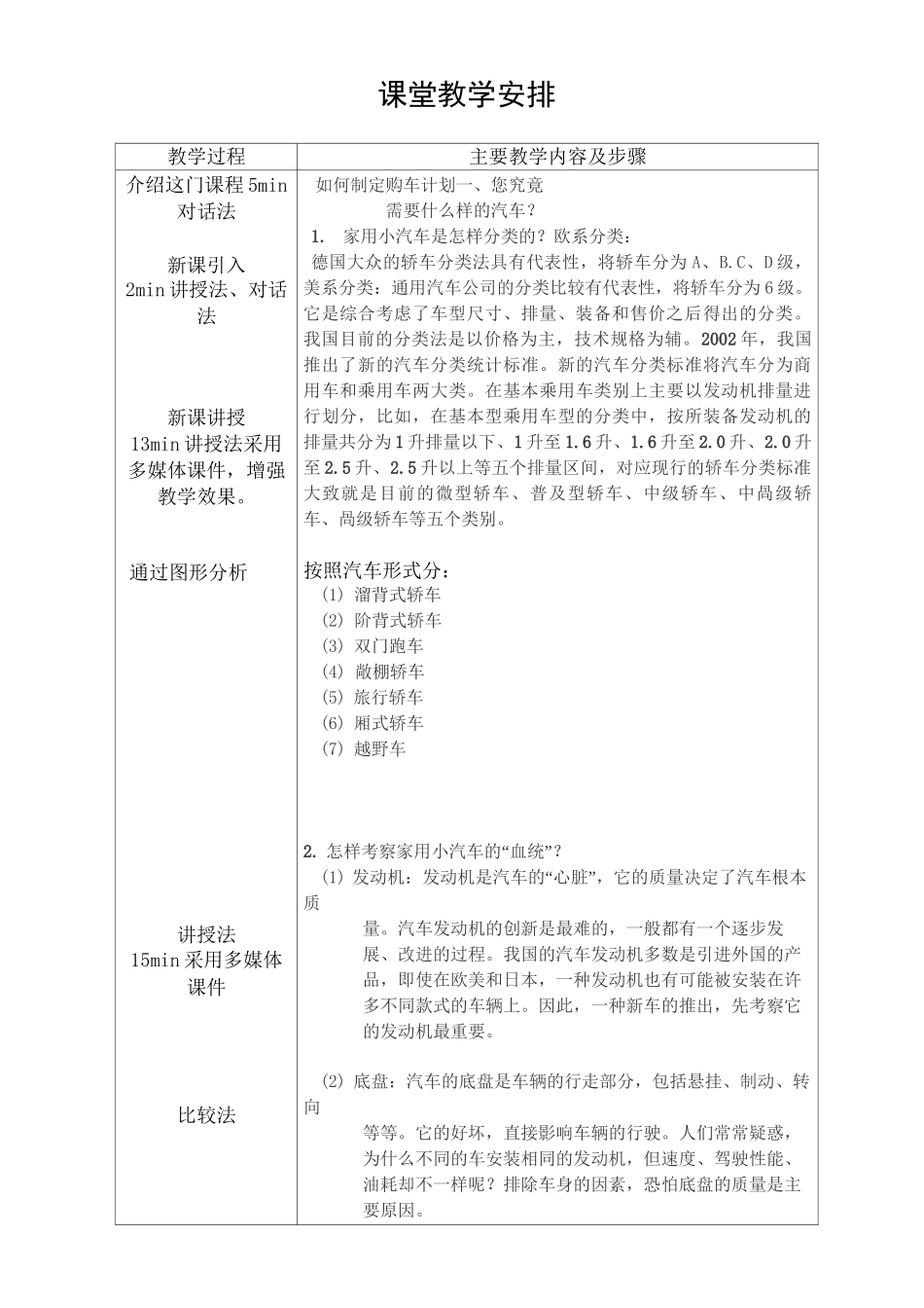汽车选购教案汇总_第3页