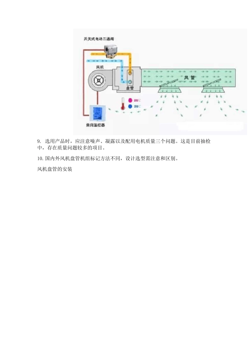 风机盘管的选型与安装施工_第3页