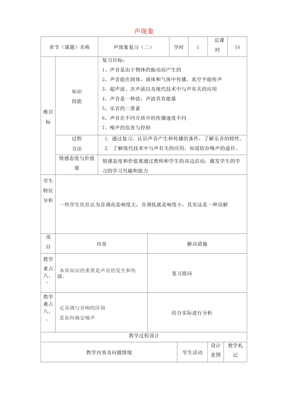 中考物理声现象复习教案_第1页
