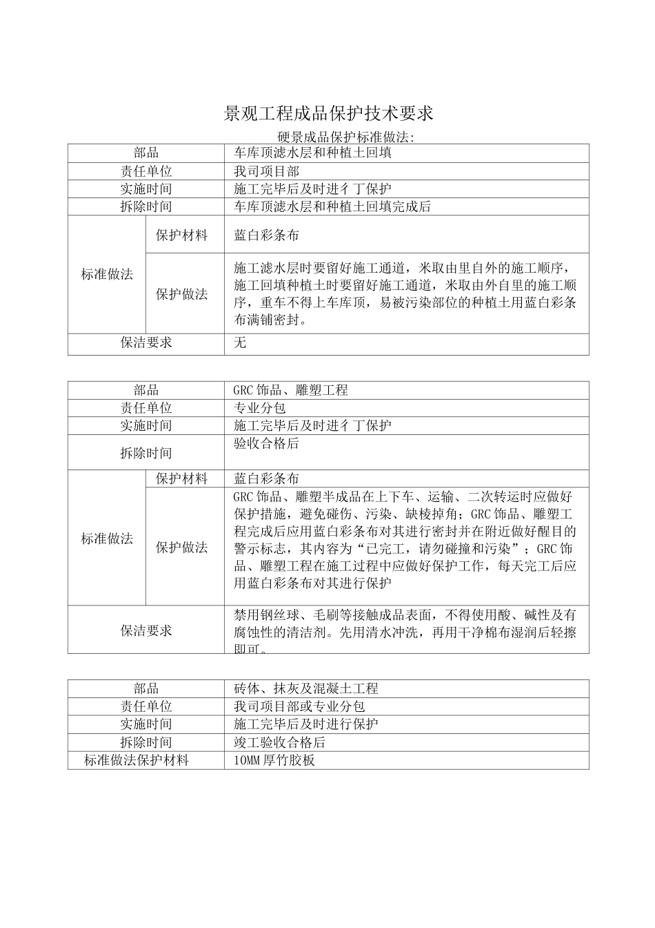 景观工程成品保护_第2页