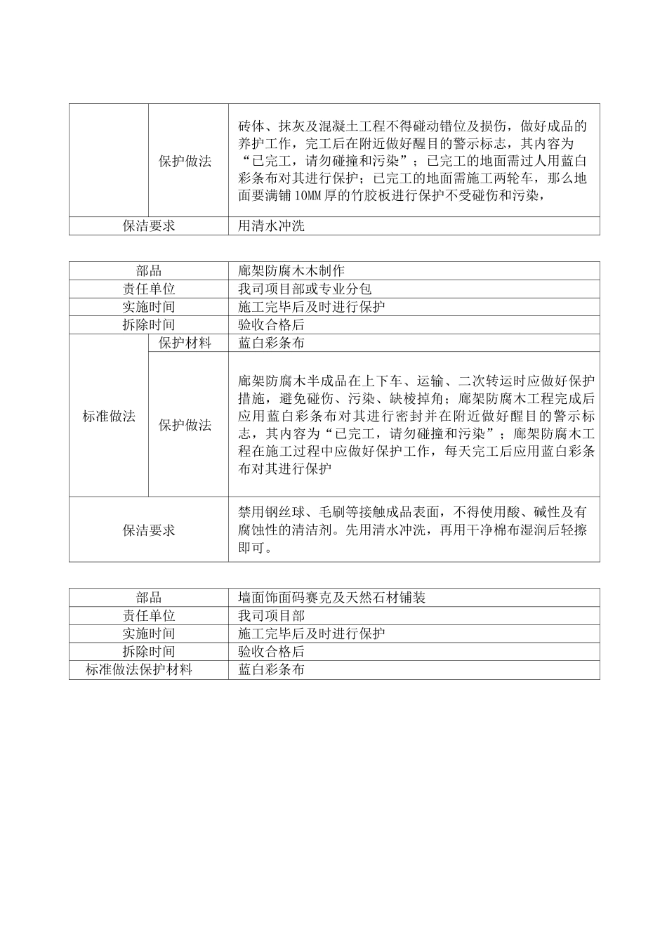 景观工程成品保护_第3页