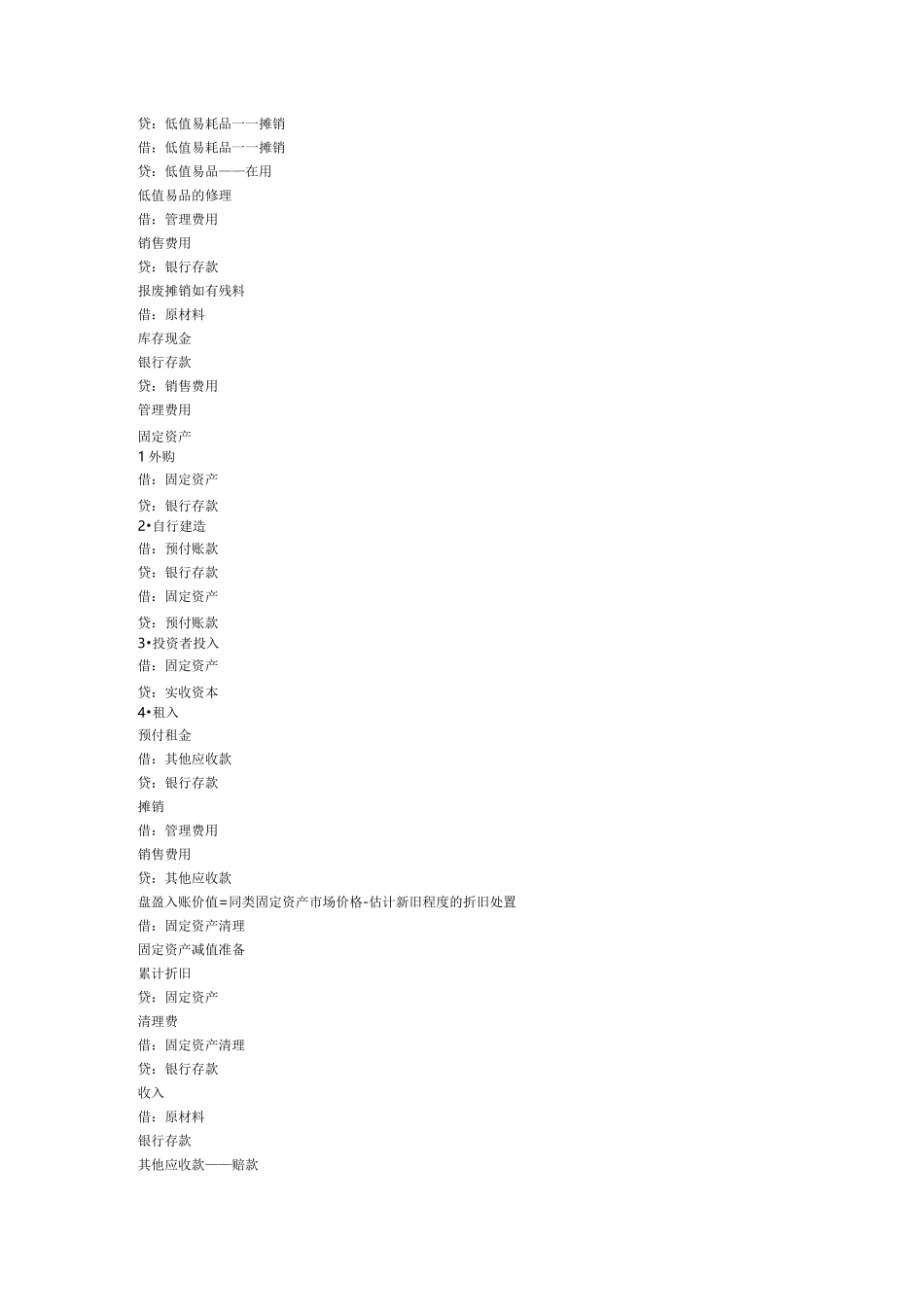 酒店会计分录_第3页